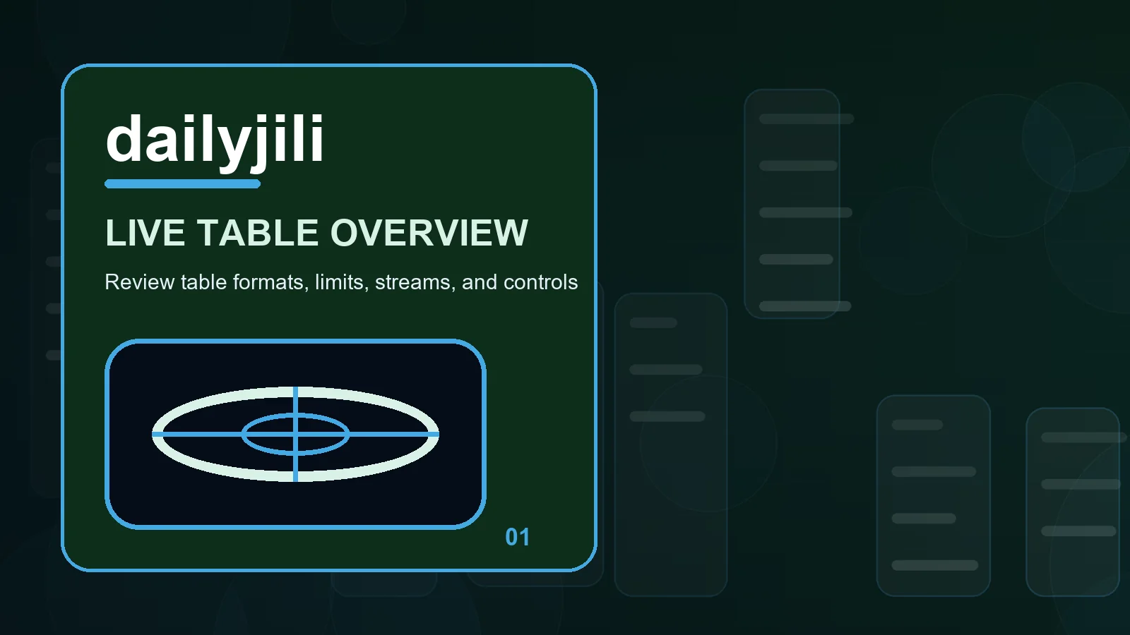 dailyjili live casino overview showing current screenshots, source checks, and clear uncertainty